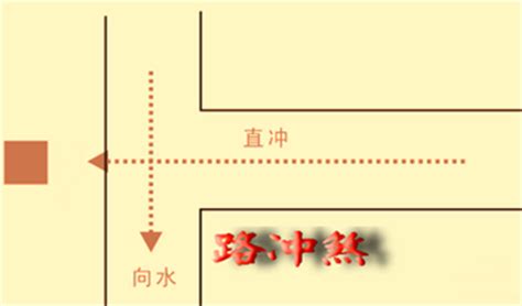 路冲的房子如何化解|风水常见的路冲煞、反弓煞、剪刀煞的危害及化解方法